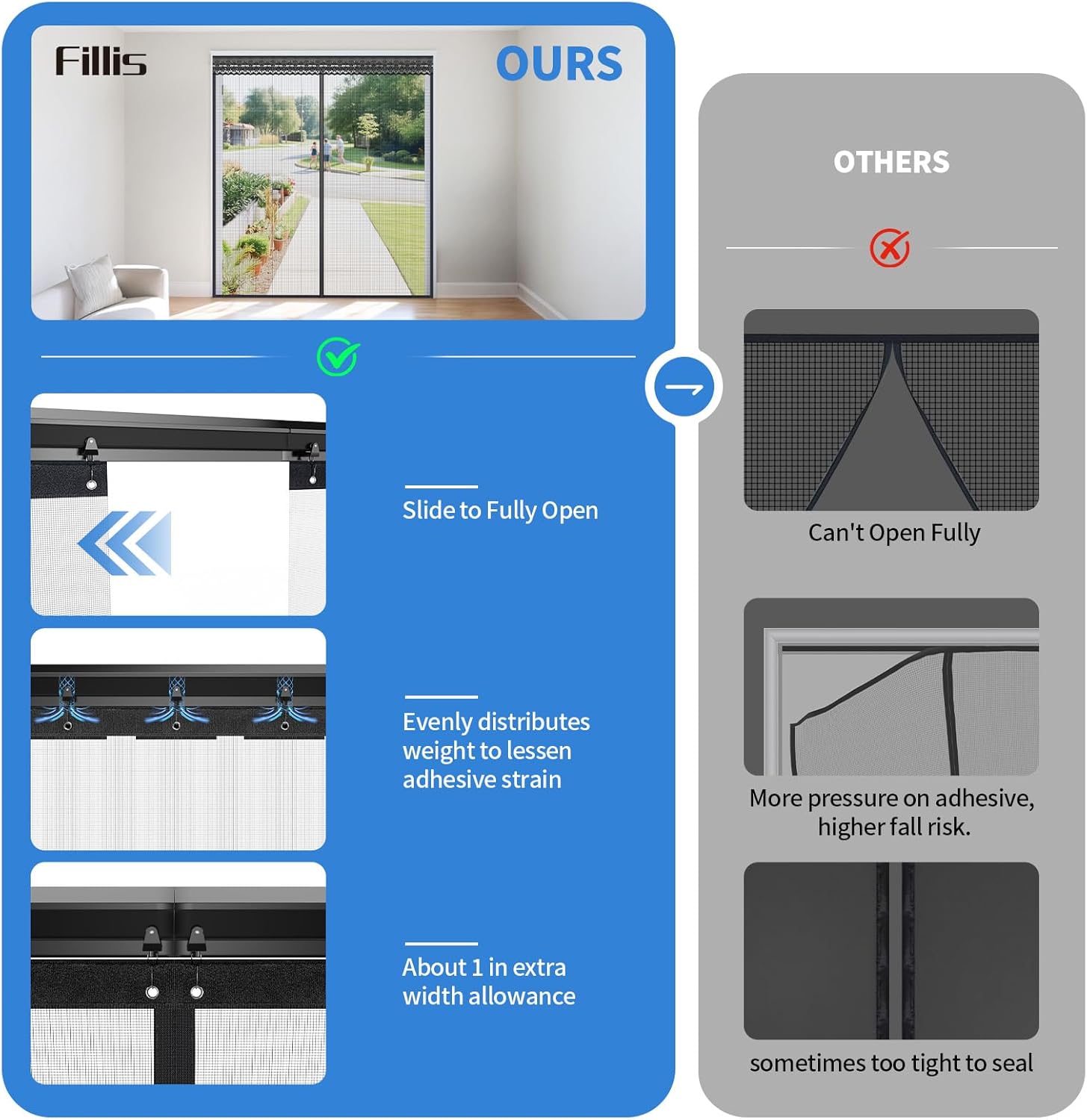 Fillis™ Retractable Screen Door with Sliding Track (72x80 Inch)