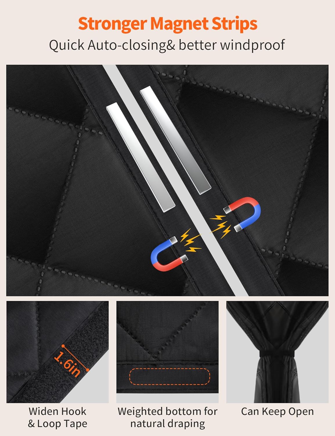 Close-up of the door curtain's auto-closing magnetic strips, hook-and-loop tape and weighted bottom