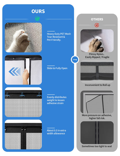 Garage screen mesh, sliding track and closure feature comparison; standard-size reference photo